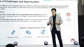 ‘หัวเว่ย คลาวด์’หนุนใช้ AI เพิ่มความปลอดภัย เพิ่มประสิทธิภาพองค์กร