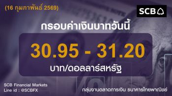 ค่าเงินบาท ประจำวันที่ 16 กุมภาพันธ์ 2569
