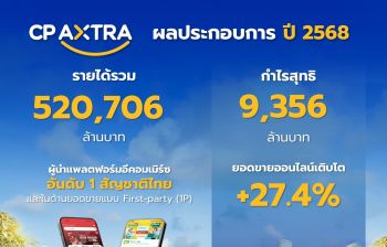 ซีพี แอ็กซ์ตร้า เผยผลประกอบการปี 2568 รายได้รวม 520,706 ล้านบาท