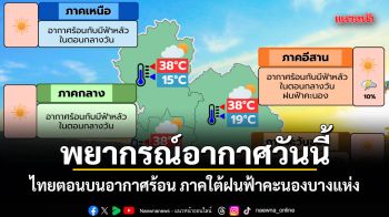พยากรณ์อากาศวันนี้ ไทยตอนบนอากาศร้อน ภาคใต้ฝนฟ้าคะนองบางแห่ง