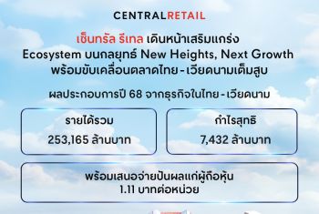 เซ็นทรัล รีเทล ปิดไตรมาส 4 กำไรสุทธิโต 17% จากไทย-เวียดนาม