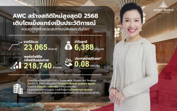 AWC สร้างสถิติใหม่เติบโต รายได้รวมกว่า 23,065 ล้านบาท กำไรสุทธิ 6,388 ล้านบาท