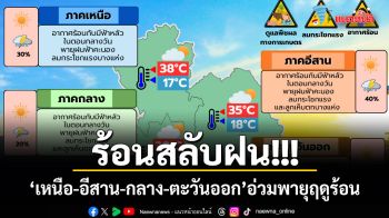 ร้อนสลับฝน! เหนือ-อีสาน-กลาง-ตะวันออก อ่วมพายุฤดูร้อน
