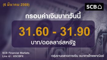 ค่าเงินบาท ประจำวันที่ 6 มีนาคม 2569