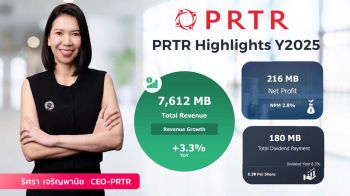 PRTRโตต่อเนื่อง รายได้ปี68แตะ 7,600 ล้านบาท เดินหน้ากลยุทธ์ 3 ปีสู่รายได้ 1 หมื่นล้านบาท