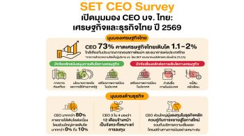 CEOบจ.มองศก.โต1.1-2% ท่องเที่ยว-การใช้จ่ายภาครัฐหนุน