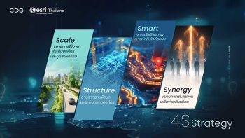 Esri Thailand ดัน ArcGIS สู่ Strategic Location Intelligence Platform เชื่อมข้อมูลทั้งองค์กร หนุนพันธมิตรขับเคลื่อนธุรกิจ ฝ่าคลื่นข้อมูลยุค AI