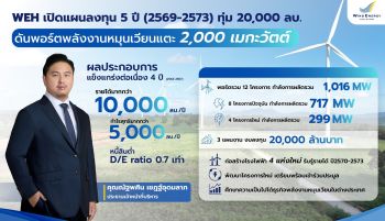 “วินด์ เอนเนอร์ยี่” เตรียมงบลงทุน 20,000 ล้านบาท ดันพอร์ตพลังงานหมุนเวียนแตะ 2,000 เมกะวัตต์