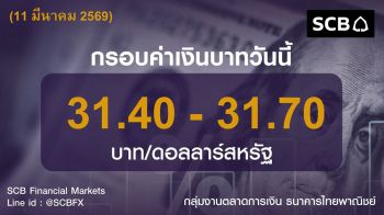 ค่าเงินบาท ประจำวันที่ 11 มีนาคม 2569