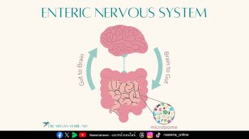 ท้องอืด ลมในท้อง อาจเกิดจากโครงสร้างร่างกายที่ไม่สมดุล