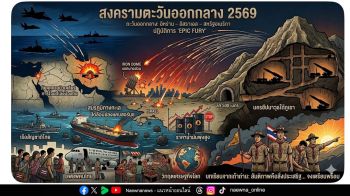 บทความพิเศษ : สงครามตะวันออกกลาง 2569: อิหร่าน – อิสราเอล – สหรัฐอเมริกา