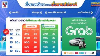 บีทีเอสเปิดตัวแพ็กเกจ Xtreme Savings