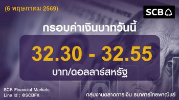 ค่าเงินบาทประจำวันที่ 6 พฤษภาคม 2569