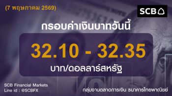 ค่าเงินบาท ประจำวันที่ 7 พฤษภาคม 2569