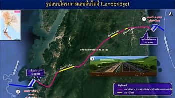 ได้ไม่คุ้มเสีย กัปตันเรือเดินสมุทร ชำแหละแลนด์บริดจ์