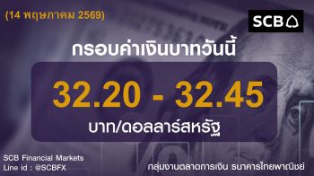 ค่าเงินบาทประจำวันที่ 14 พฤษภาคม 2569