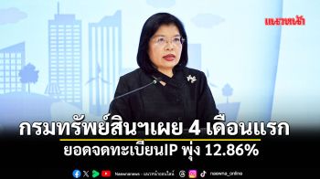 กรมทรัพย์สินทางปัญญา เผย 4 เดือนแรก ยอดจดทะเบียน IP พุ่ง 12.86%