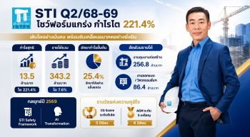 STI กำไร Q2/68-69 โต 221% รายได้เพิ่ม 7.6% เดินหน้า Safety Framework