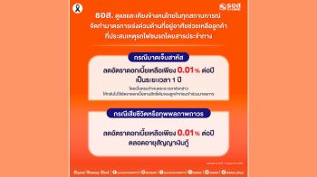 ธอส.ลุยมาตรการเร่งด่วน! ช่วยลูกค้าเหตุรถไฟชนรถเมล์ เจ็บสาหัส-เสียชีวิต ลดดอกเบี้ยเหลือ 0.01% ต่อปี