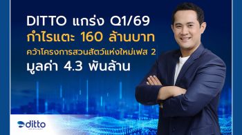 DITTO แกร่ง Q1/69 กำไรแตะ 160 ล้านบาท Backlog 5.3 พันล้านบาท