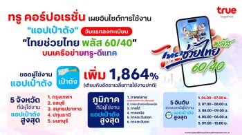 ชั่วโมงแรกพีคสุด! ทรูฯ เผยสถิติวันแรกลงทะเบียน ไทยช่วยไทย พลัส ดันยอดผู้ใช้แอปเป๋าตังพุ่งทำลายสถิติ 1,864%