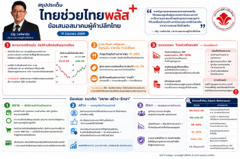 ร้านอาหาร VAT ยอดดิ่ง 50% — \