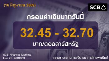 ค่าเงินบาทประจำวันที่ 16 มิถุนายน 2569