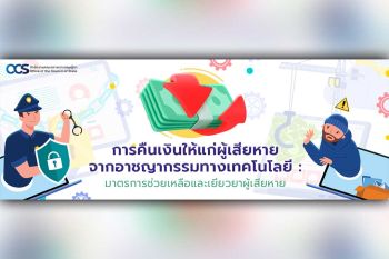 การคืนเงินให้แก่ผู้เสียหายจากอาชญากรรมทางเทคโนโลยี : มาตรการช่วยเหลือและเยียวยาผู้เสียหาย