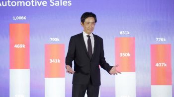 ฮอนด้า ผนึกกำลังผู้ผลิตไทย เดินหน้าเสริมแกร่ง Supply Chain