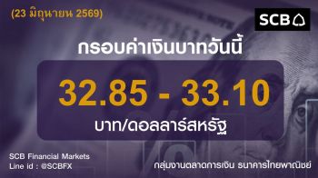 ค่าเงินบาทประจำวันที่ 23 มิถุนายน 2569