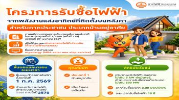 MEA เปิดรับคำขอขายไฟฟ้าโครงการ Solar Rooftop ภาคประชาชน