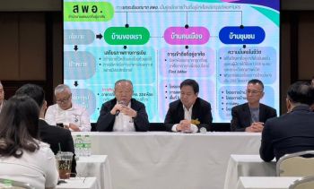 สมาคมอสังหาฯ ร่วม กทม.  ยกระดับการเข้าถึงที่อยู่อาศัยสู่การพัฒนาเมืองยั่งยืน