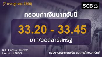 ค่าเงินบาทประจำวันที่ 7 กรกฎาคม 2569