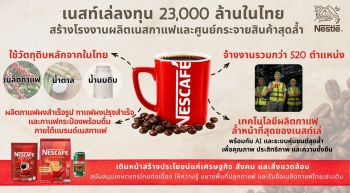เนสท์เล่ทุ่ม 2.3 หมื่นล้านบาท ผุดโรงงานเนสกาแฟไฮเทคที่สุดในภูมิภาค ปักหมุดสมุทรปราการ