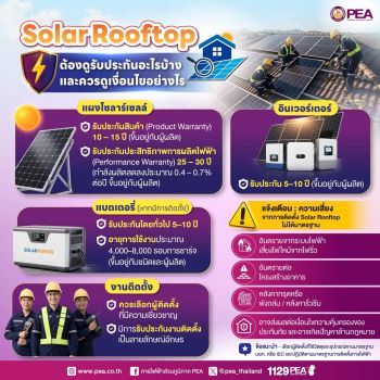 ติดตั้ง Solar Rooftop อย่างมั่นใจ…อย่าลืมเช็ก “การรับประกัน” และ “มาตรฐานการติดตั้ง”