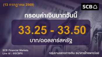 ค่าเงินบาท ประจำวันที่ 13 กรกฎาคม 2569