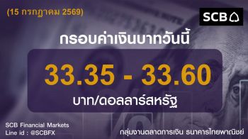 ค่าเงินบาทประจำวันที่ 15 กรกฎาคม 2569