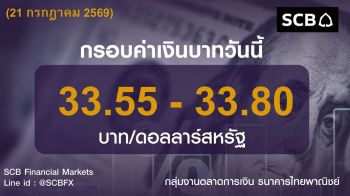 ค่าเงินบาทประจำวันที่ 21 กรกฎาคม 2569