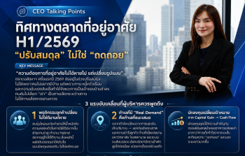 LPN ชี้ตลาดอสังหาฯ เปลี่ยนเกม ดันตลาดเช่าขึ้นแท่นรับแรงขับเคลื่อนใหม่
