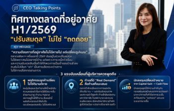ตลาดอสังหาฯปรับทิศลูกค้าเน้นเช่าในทำเลใช้ชีวิตง่าย