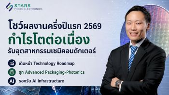 SMT โชว์ผลงานครึ่งปีแรก 2569 กวาดรายได้ 1,313 ล้าน โต 30%