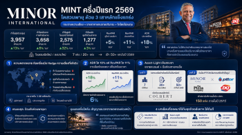 MINT โชว์ฟอร์มแกร่งครึ่งปีแรก 69 กวาดกำไรพุ่ง 13% ชูพอร์ตโลกต้านทานแรงกระแทกภูมิรัฐศาสตร์-ปักหมุดโตยั่งยืน