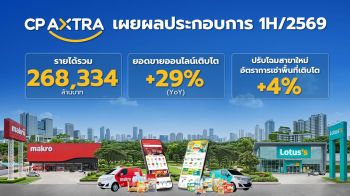CPAXT ปิดงบครึ่งปีแรก 2569 ทำรายได้ 268,334 ล้านบาท