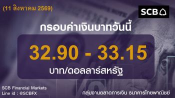 ค่าเงินบาทประจำวันที่ 11 สิงหาคม 2569