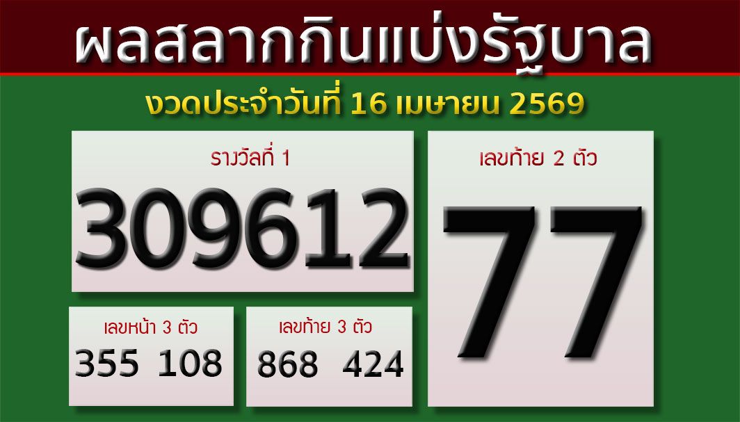 ผลสลากกินแบ่งรัฐบาล งวดประจำวันที่ 16 เมษายน 2569