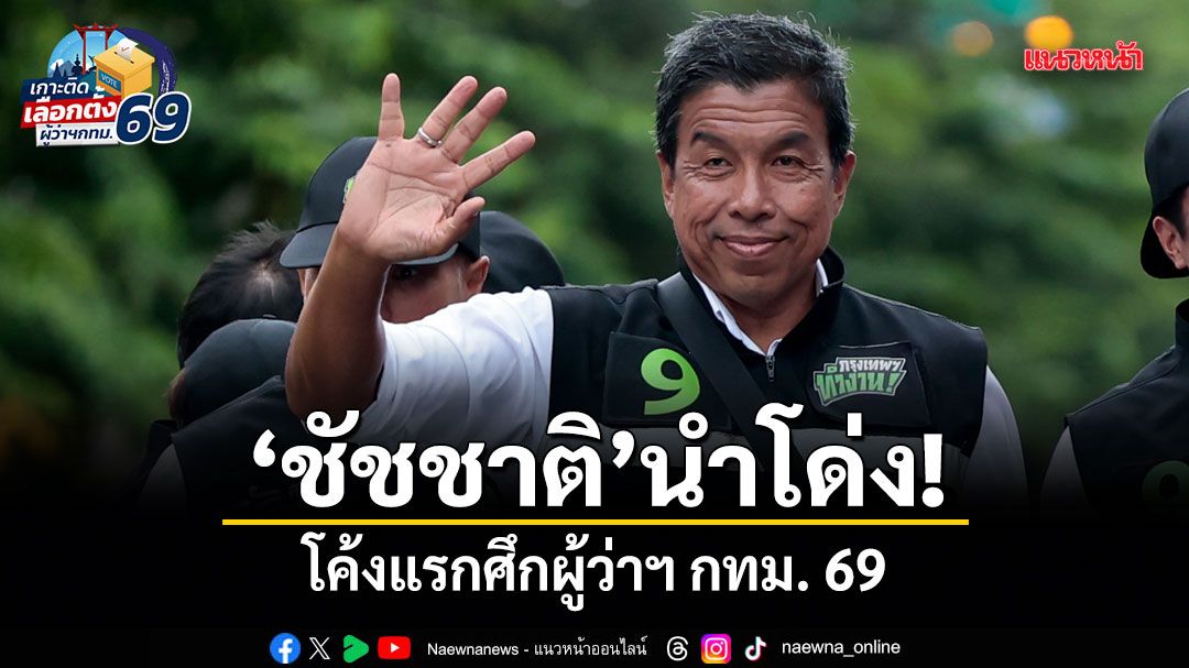ชัชชาติ นำโด่ง! โค้งแรกศึกผู้ว่าฯ กทม. กวาดคะแนนนิยมเพียบ