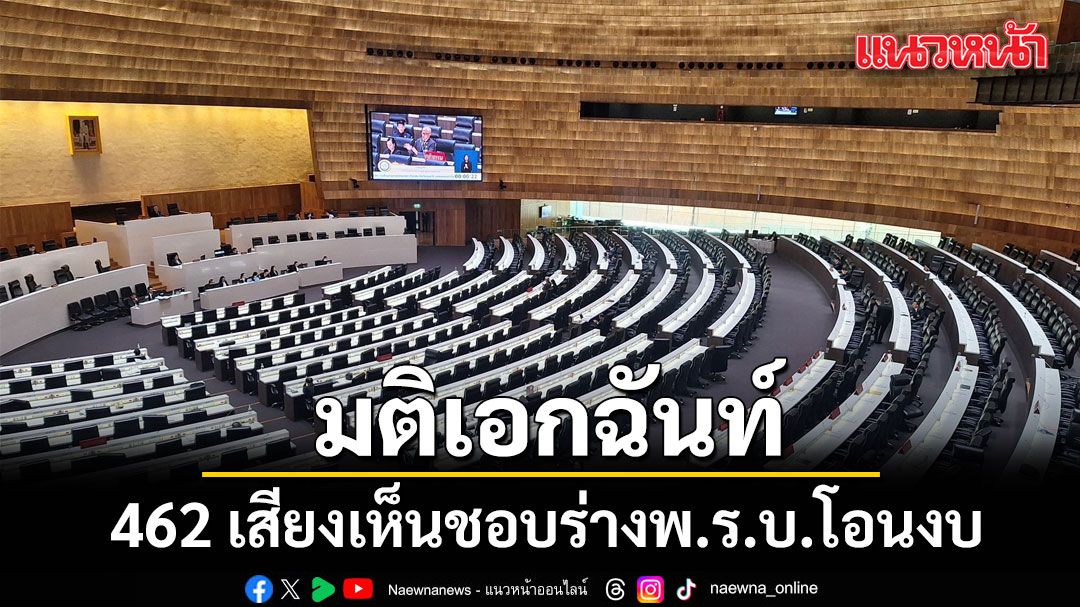 สภา มีมติเอกฉันท์ 462 เสียงเห็นชอบร่างพ.ร.บ.โอนงบ เอกนิติ ย้ำความจำเป็นสำรองเพื่อรับมือ ‘วิกฤตพลังงาน-ภัยแล้ง’