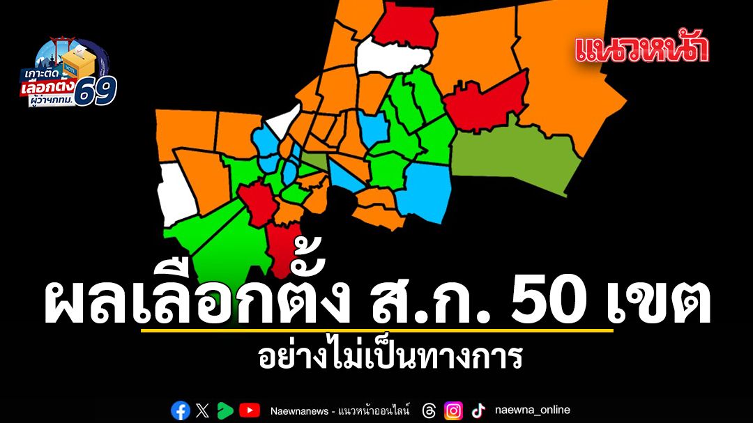 มาแล้ว ผลเลือกตั้ง ส.ก. 50 เขต อย่างไม่เป็นทางการ