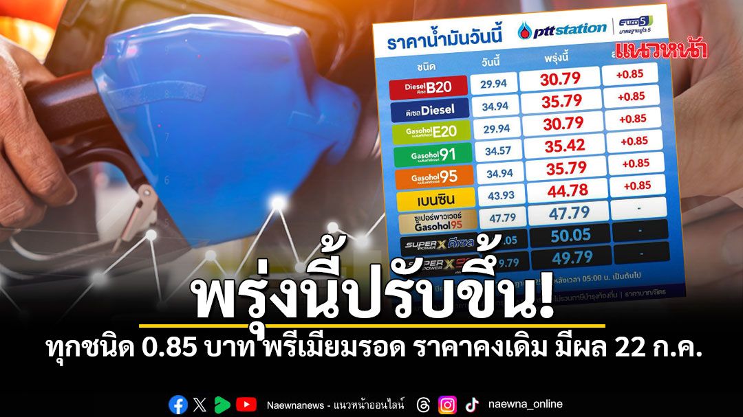 รีบเติมคืนนี้! ปรับราคาน้ำมันทุกชนิด 0.85 บาท พรีเมียมรอดราคาคงเดิม มีผล 22 ก.ค.