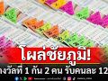 โผล่ชัยภูมิ! เศรษฐีใหม่ ถูกรางวัลที่ 1 กัน 2 คน  รับคนละ 12 ล้าน